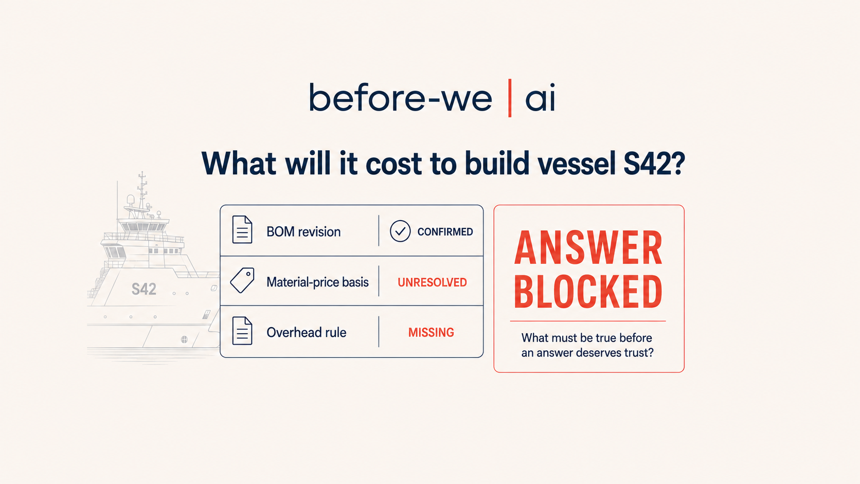 Before We AI